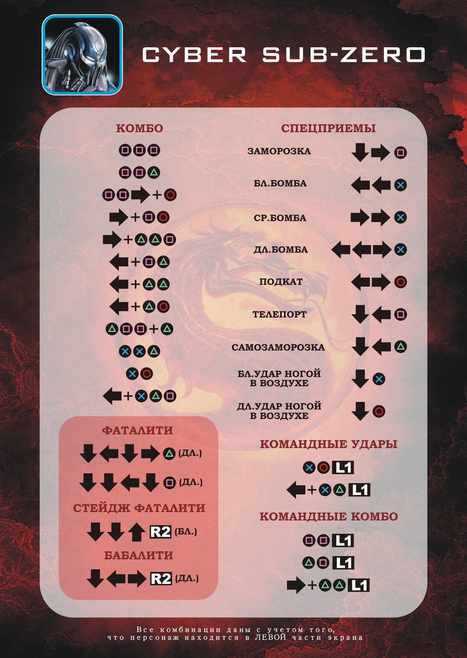 cyber_sub_zero_ps3 Card Cyber Sub Zero PS3